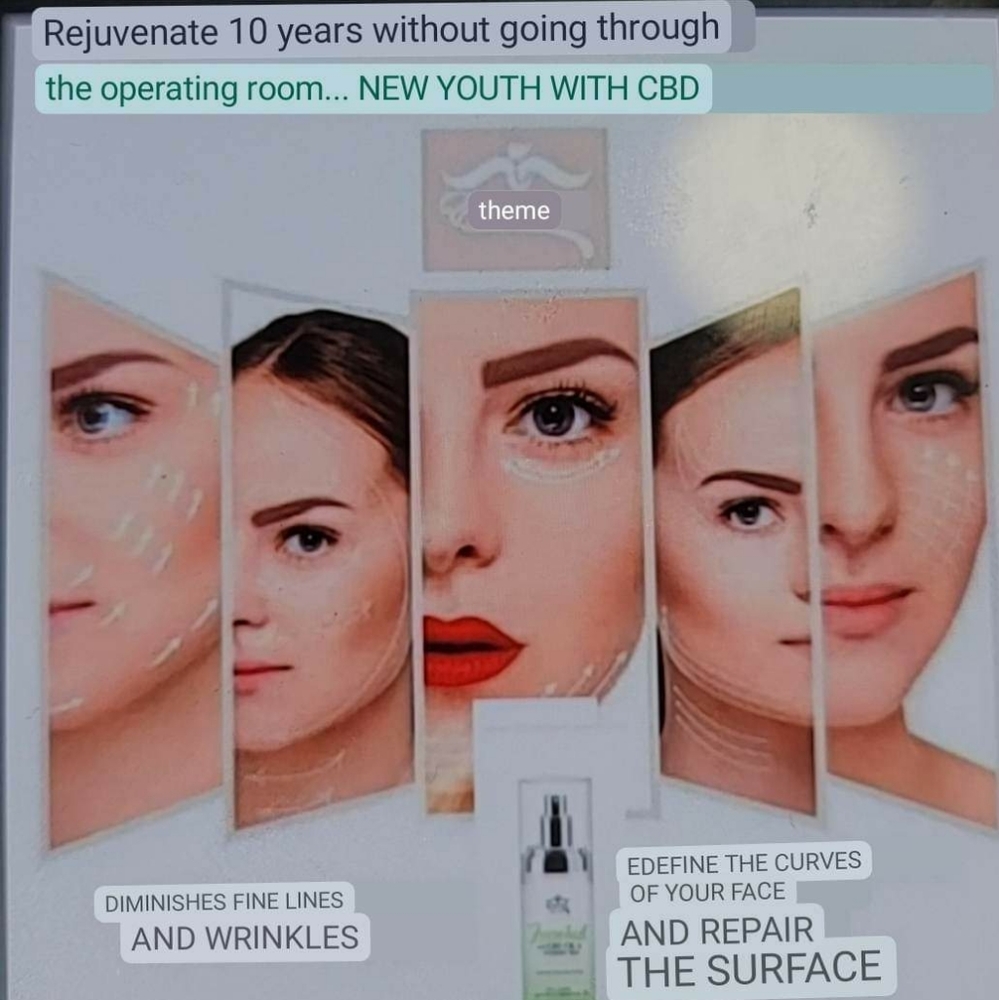 Anti-Aging Cream Benefits of C B D